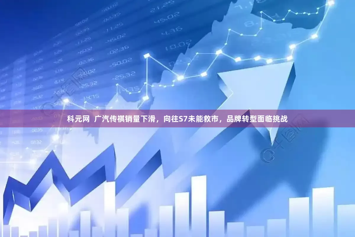 科元网  广汽传祺销量下滑，向往S7未能救市，品牌转型面临挑战