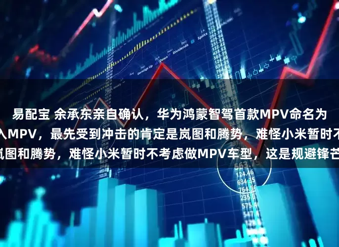 易配宝 余承东亲自确认，华为鸿蒙智驾首款MPV命名为智界V9！华为鸿蒙智行加入MPV，最先受到冲击的肯定是岚图和腾势，难怪小米暂时不考虑做MPV车型，这是规避锋芒啊。