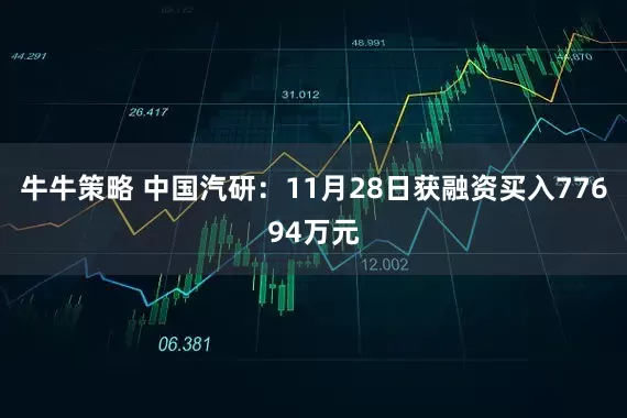 牛牛策略 中国汽研：11月28日获融资买入77694万元
